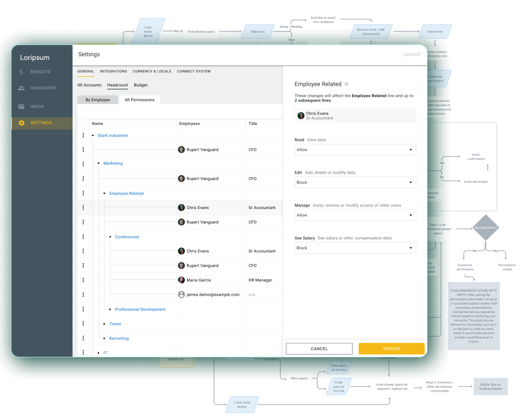 Image of a fintech platform.